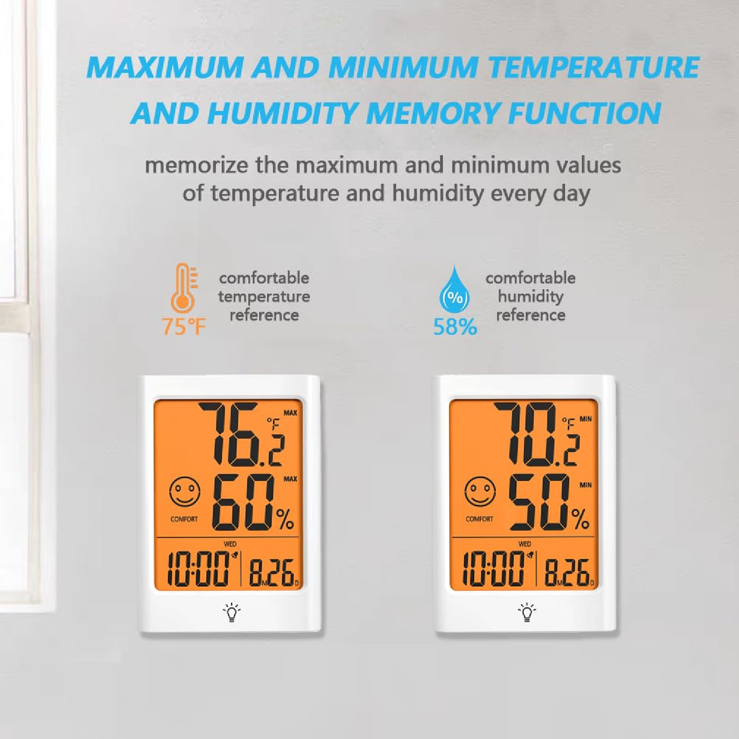 Timloon Digital Thermometer Hy - огляд і ціна Thermometer Digital